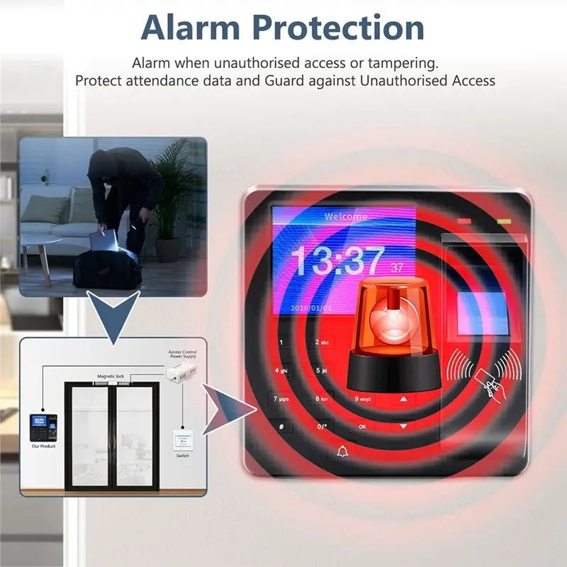 RFID Support Time Attendance Machine With 1000 Fingerprints, Fingerprint/ID Card Password Access Control Identification-Y41A