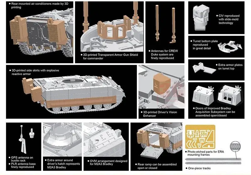 DRAGON 7678 1:72 scale M2A3 Bradley BUSK III w/3D Lnterior Plastic Model Kit