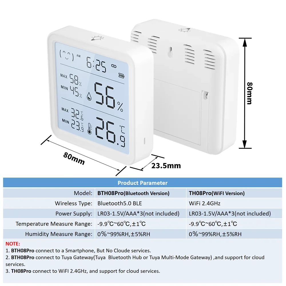 Tuya WiFi Temperatur-Feuchtigkeitssensor mit Hintergrundbeleuchtung, kompatibel mit Bluetooth APP, Fernbedienung, Thermometer und Hygrometer