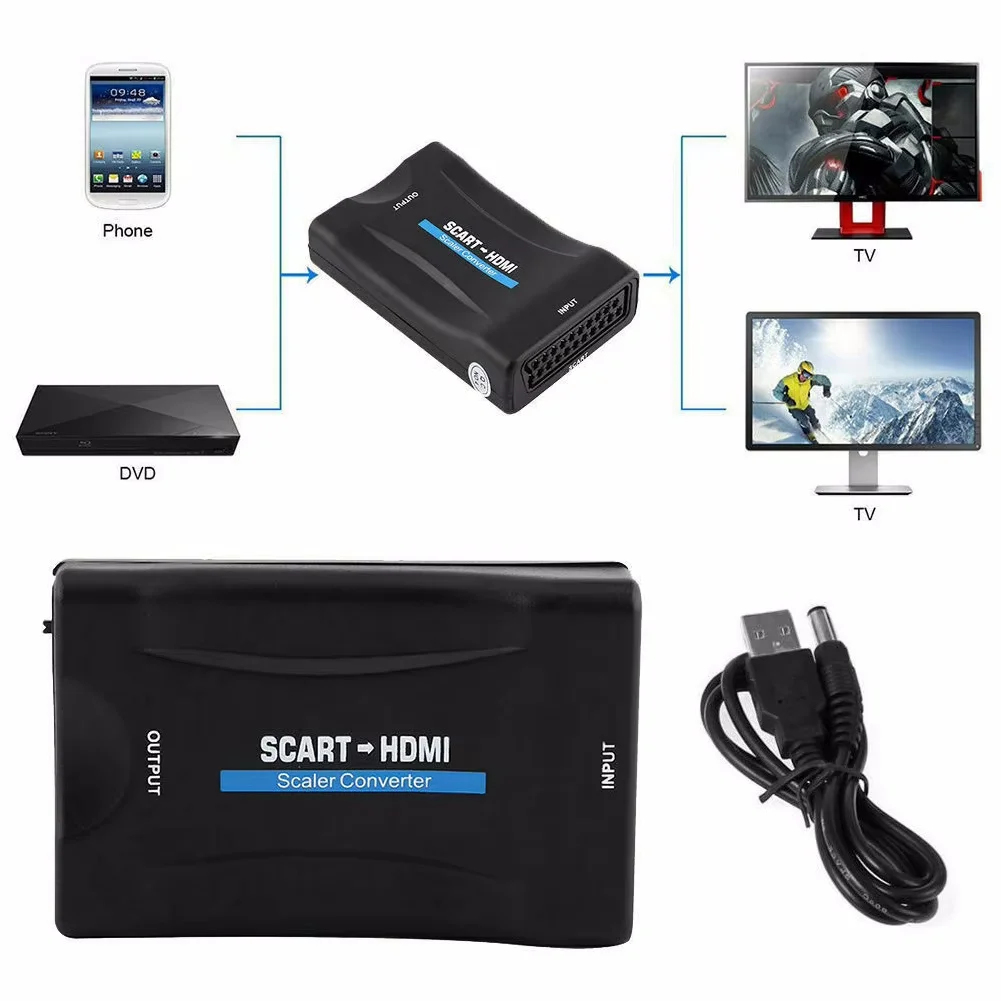 SCART to HDMI-compatible Video Audio Converter With Power Adapter For HDTV Sky Box DVD Television Signal 1080P Upscale Converter