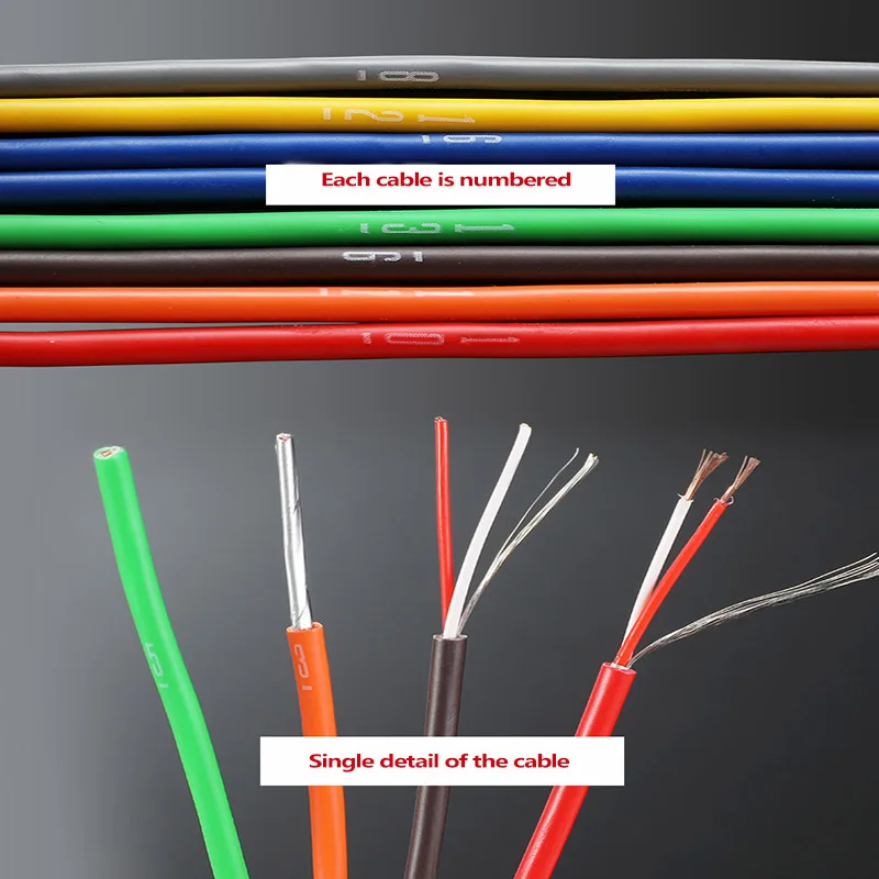 1-6 Meter AVSSZ Multichannel Cable 2/4/8/12/16/24 Way Multi-core Audio Stage Signal  Cable Mixer XLR Male /Female Rainbow Cable
