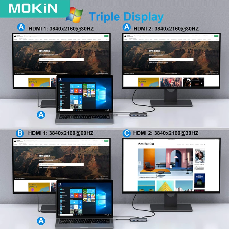 Imagem -03 - Mokn-usb c Laptop Docking Station em Triple Display Adaptador Multiport Hub tipo c com Hdmi 100wpd para Lenovo Surface Laptop