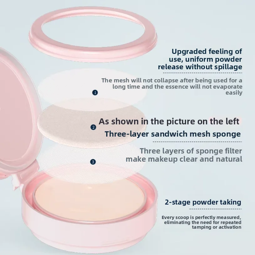 Flower Knows Bunny Garden Cushion Cream Moisturizing Foundation Make-up,Reusable Powder Box,Only Containing Replacement Core