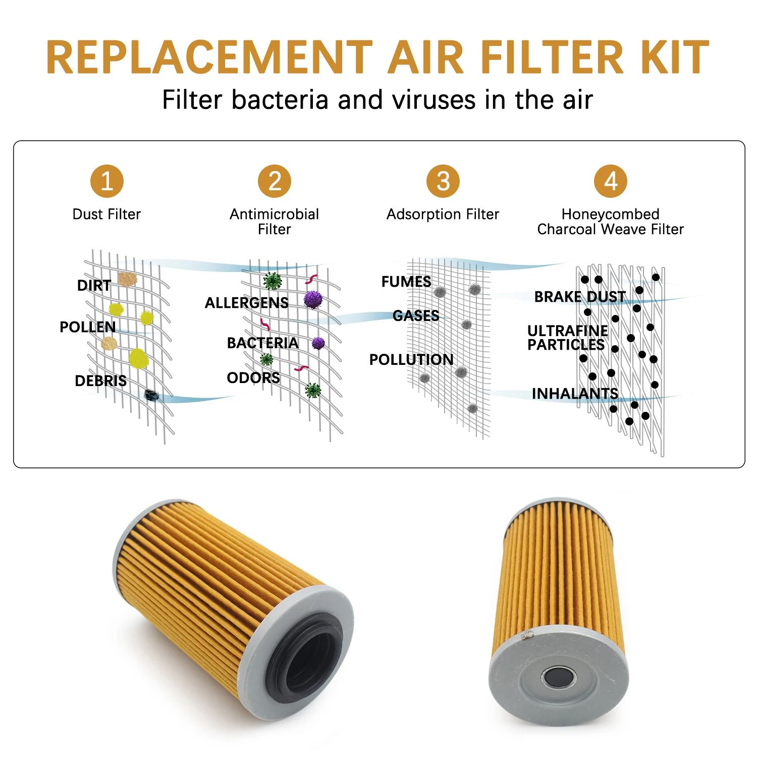 For CAN-AM SPYDER RS SE5 998 2009-2012 RS-S SE5 998 2010-2012 RT SM5 A/C 998 2010-2012 Motorcycle Part Oil Filter - view 3