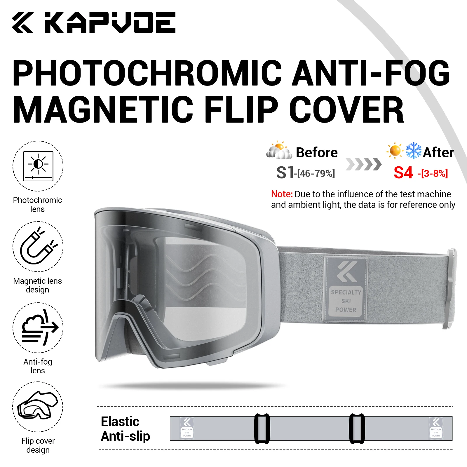 

KAPVOE Магнитные профессиональные лыжные очки с защитой UV400, противотуманные лыжные очки для мужчин и женщин, быстросменные линзы, очки для сноуборда
