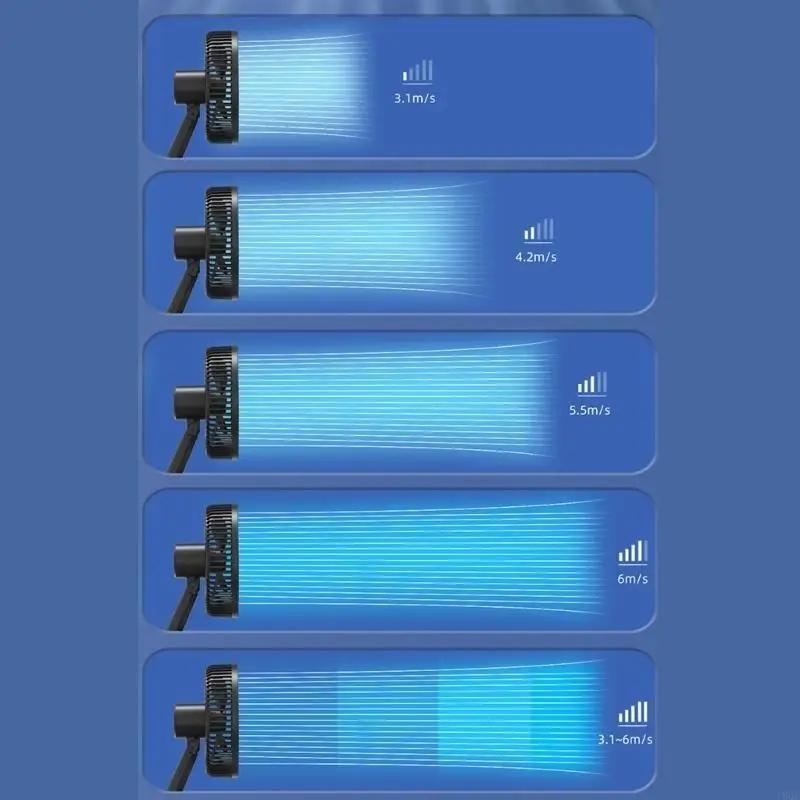 19 QE Head Fan USB Clip مروحة محمولة طاولة مروحة مروحة السرير مع 5 سرعات إعداد