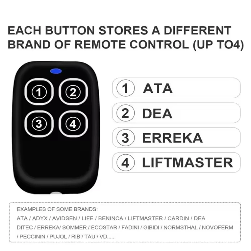 286MHz-868MHz Remote Control Multi-Frequency Code Garage Door Duplicator Grabber Clone Gate Key Fob Command Hand Transmitter