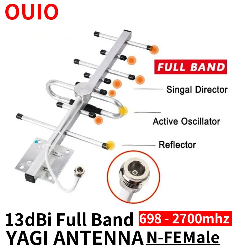 OUIO Yagi 안테나, 셀룰러 앰프용, LTE 4g 강화 gsm, 2g, 3g, 4g 네트워크 모바일 신호 리피터 안테나, 13dbi, 698-2700mhz