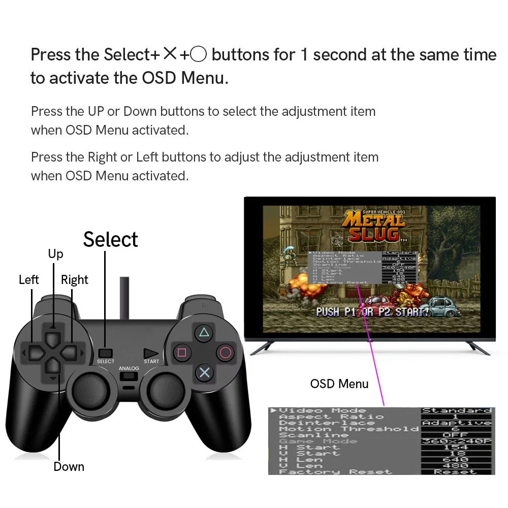 2025 Hispeedido 임베디드 디지털 PS1 HDMI MOD 키트 Playstaion 콘솔 용 디지털-디지털 HDMI 내부 TV PCB 보드 모드 키트