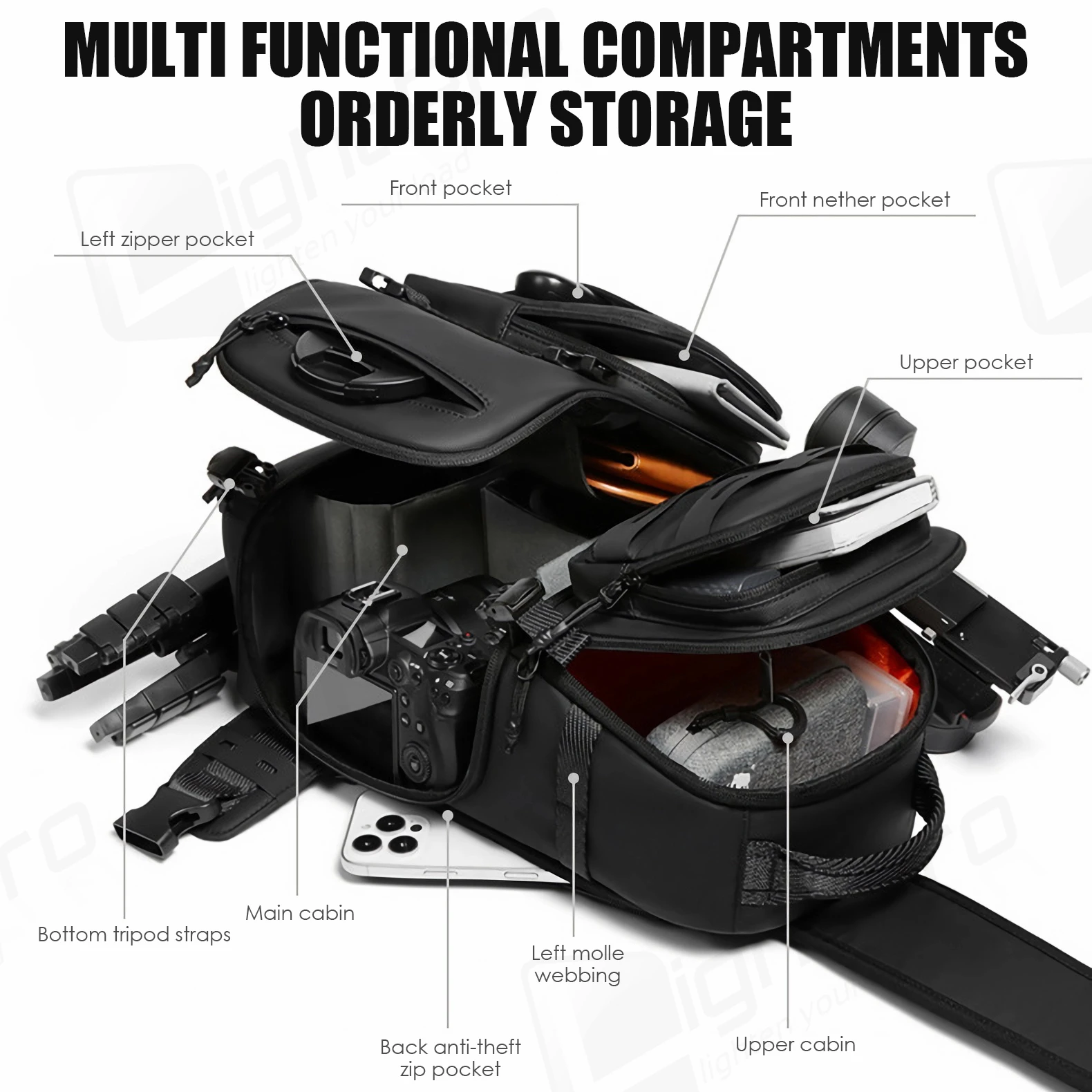 Thumbnail 3 - #50 Latest Camera Backpacks Offers