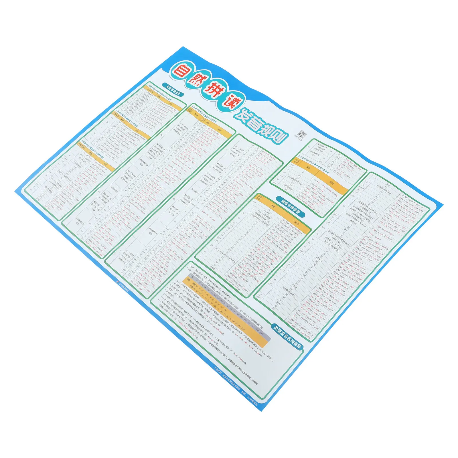 English Phonics Chart Premium Education Poster Vocal Design Early Learning Wall Chart Phonics Rule Display English