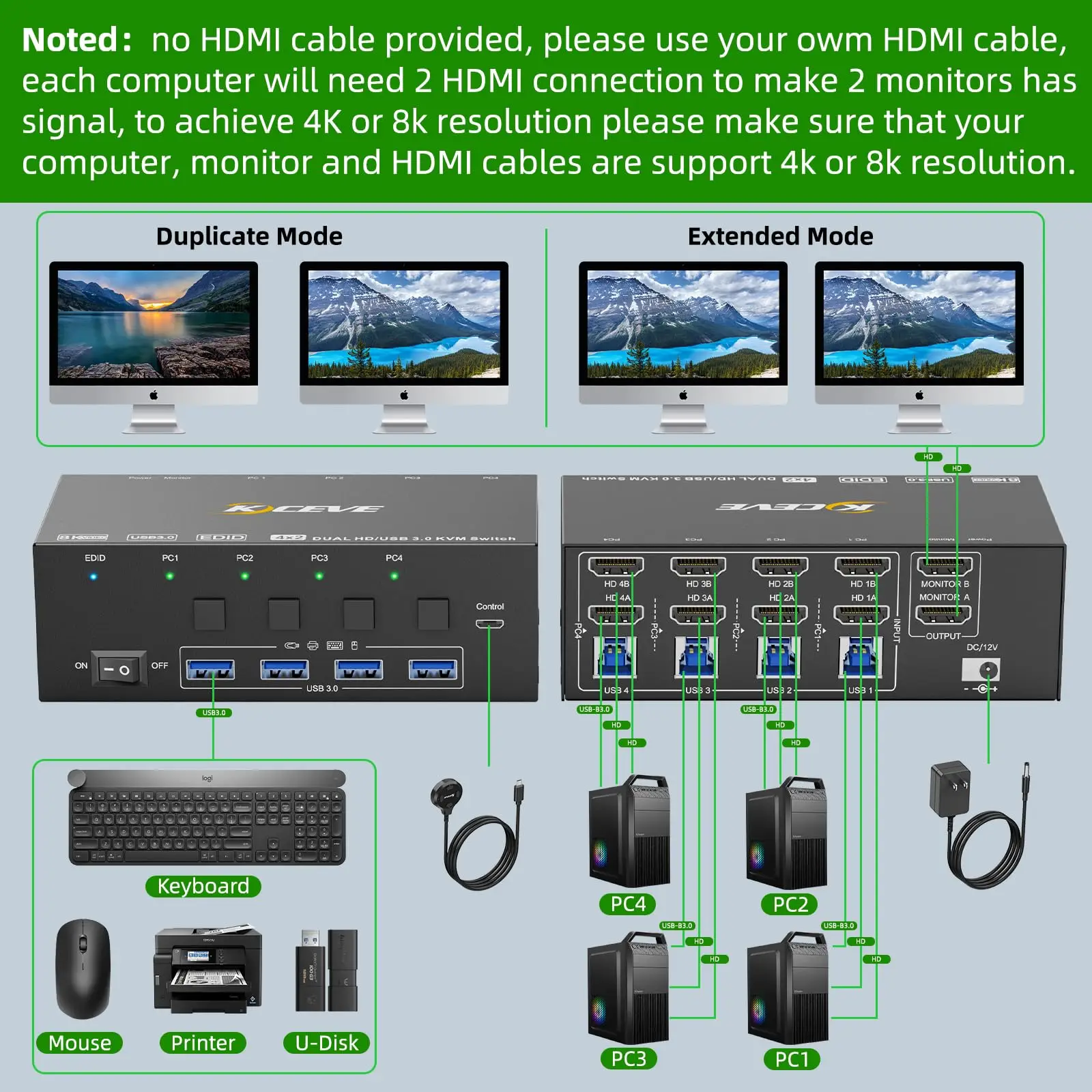 8K HDMI KVM Switch 2 Monitors 4 Computers, KCEVE USB 3.0 KVM Switcher with EDID Emulator for 4 PC Share Mouse Keyboard Monitor