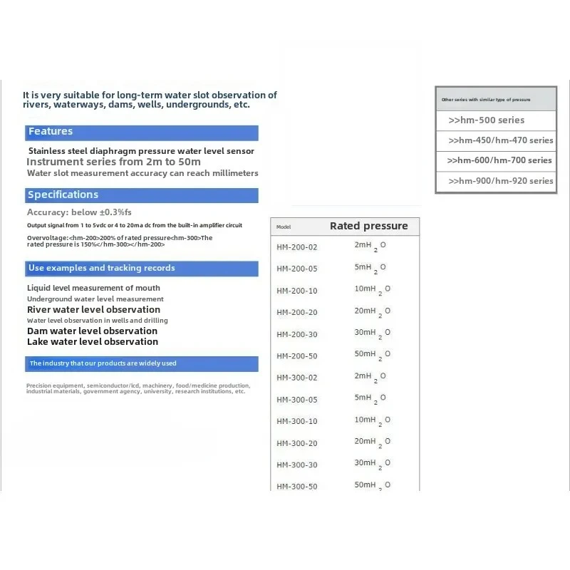 Suitable for long-term water level observation of rivers,