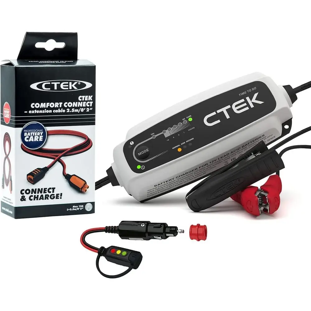 CT5 Time To Go Bund…