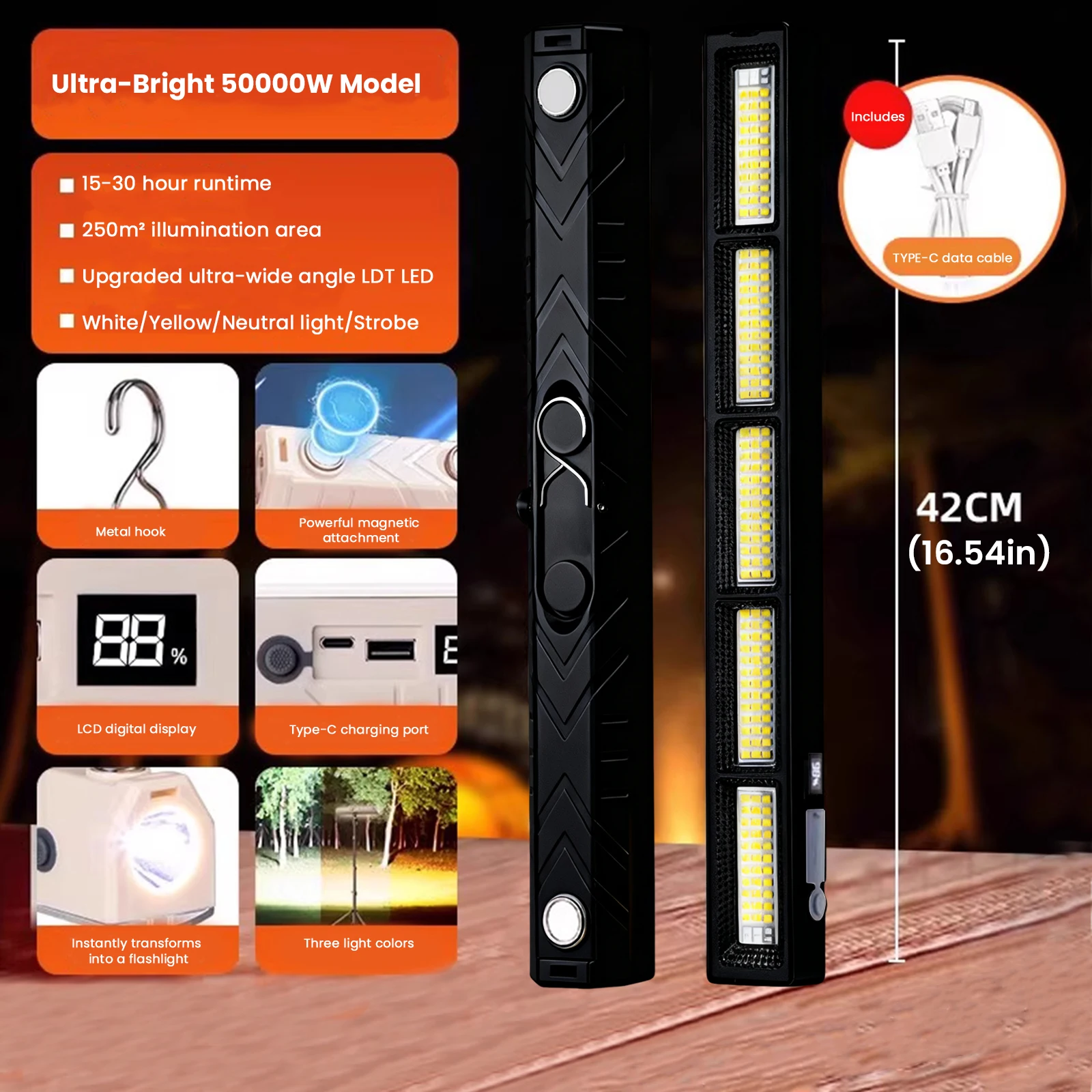 LED Light Bar 1000 Lumens Night Market Light with Hook Job Site Lighting for Car Repairing Camping Working and Emergency