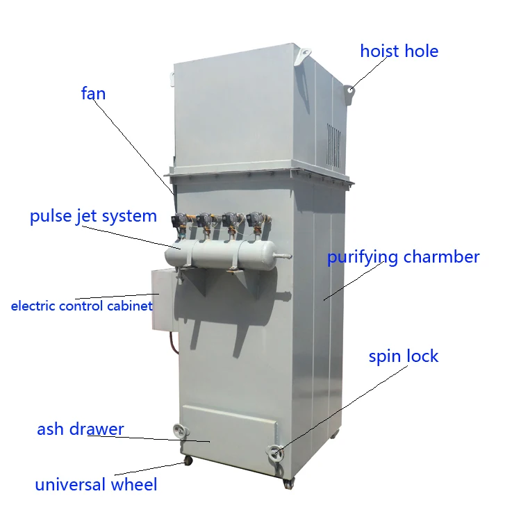 

High Quality Small Size Mobile Filter Cartridge Dust Collector for Metal Processing Welding, Cutting, Grinding Fume Control.