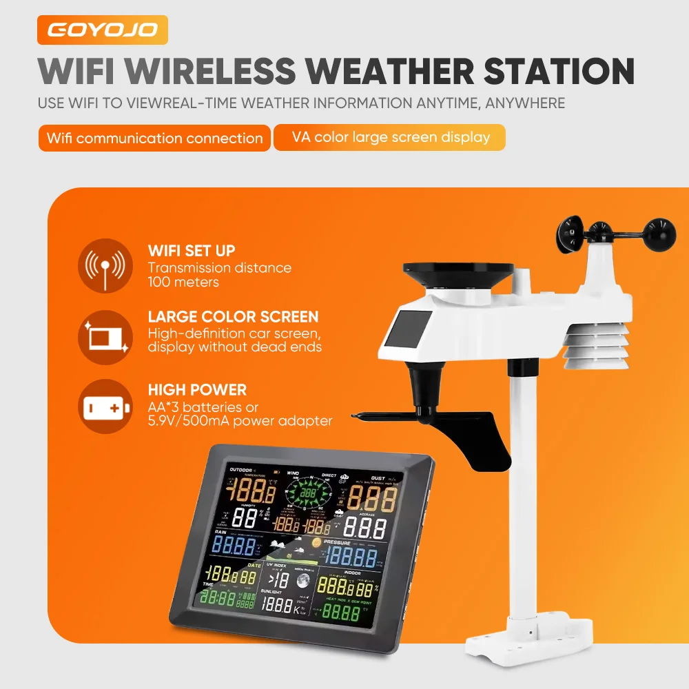 Professional Wifi W…