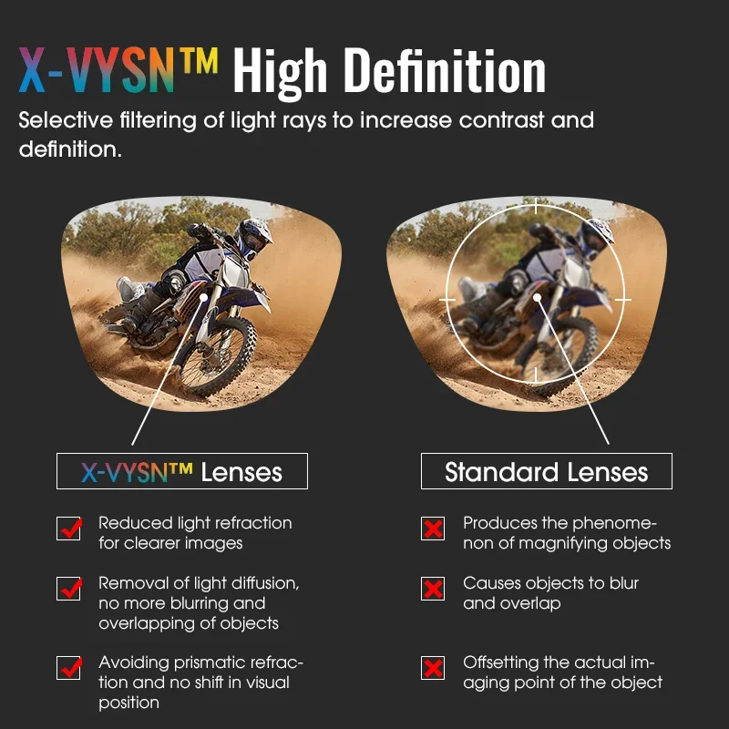 SCVCN Photochromic Sunglasses Bicycle Cycling Glasses MTB Driving Running UV400 Polarized Fishing Goggles Man Woman Bike Eyewear