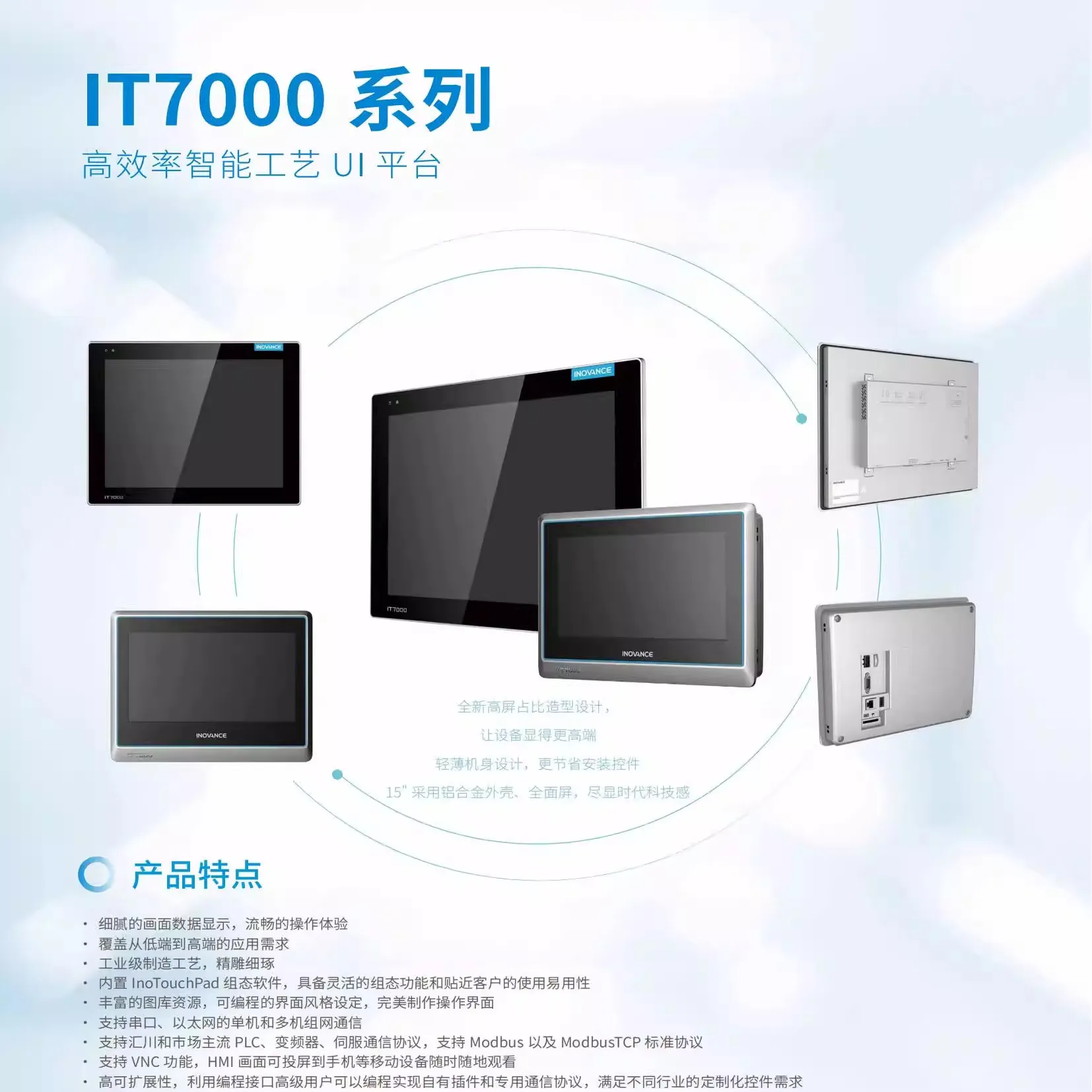 Оригинальный сенсорный экран INOVANCE IT7070E/IT7070T/IT7070S/IT7100E/IT7100S