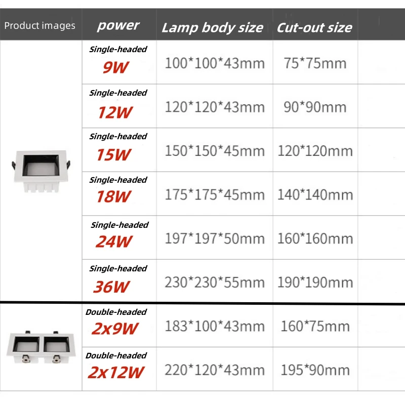 1pcs Dimmable LED Panel Recessed LED Downlight9W 12W 18W 24W 36W Square LED Ceiling Light AC110V -220V