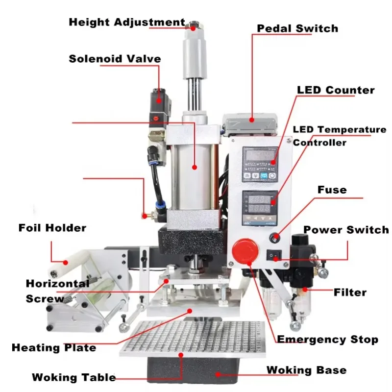 Полуавтоматическая пневматическая машина для горячего тиснения с подогревом для тиснения кожи, отступа к товарным знаком, печатная машина для пластика