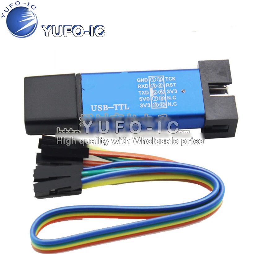 Fifth Generation Se…