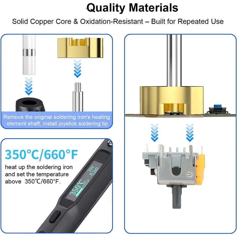 CYCLI-For Game Controller For Joystick Soldering Iron Tip For /Series X/S, P5/P4, With TS100 Rapid Heating Replacement Part view 4