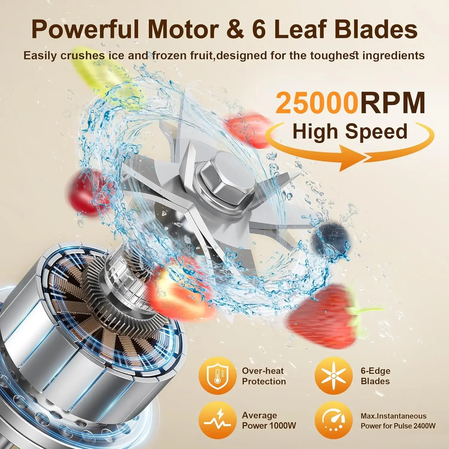 

XMSJ*Professional Blender,Smoothies Blenders, Max.2400Watts/1000Watts Blender and Grinder Combo 25000RPM Powerful Kitchen