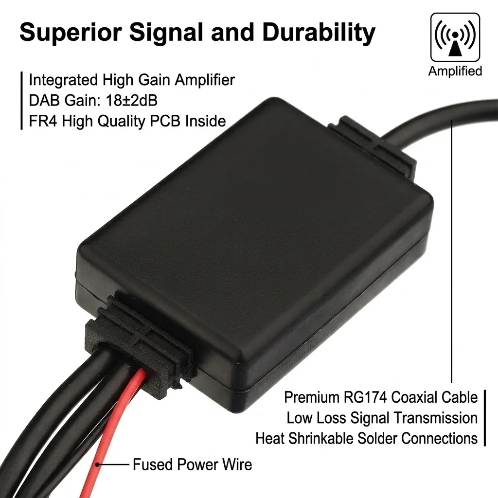 Eightwood Conversion DAB/DAB+ to FM/AM Car Radio Antenna Aerial Converter Signal Splitter  Amplified for Sony DAB