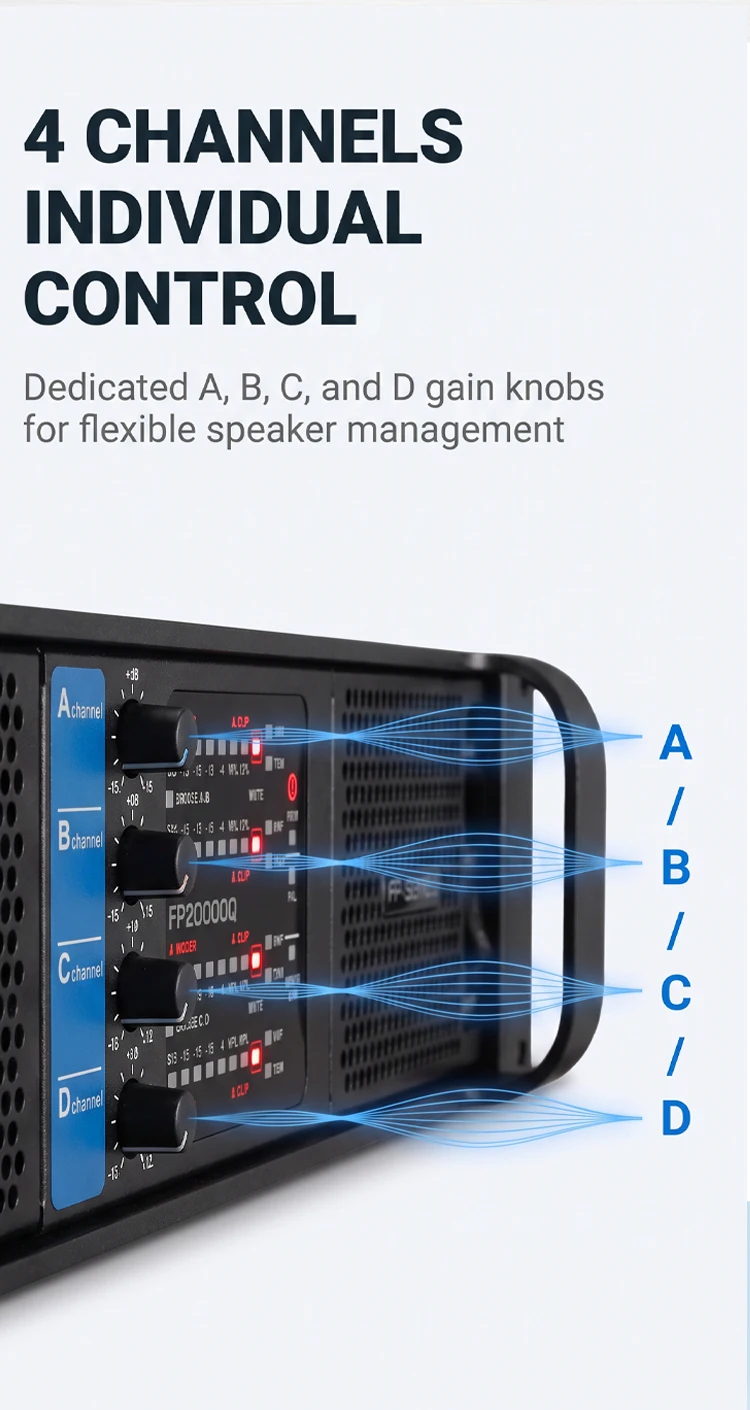 Paulkitson FP20000Q 4-Kanal-Leistungsverstärker (4×7000W) für Line-Array-Lautsprecher, Disco-, DJ- und Konzertbühnen-Audiosysteme – Detail 3