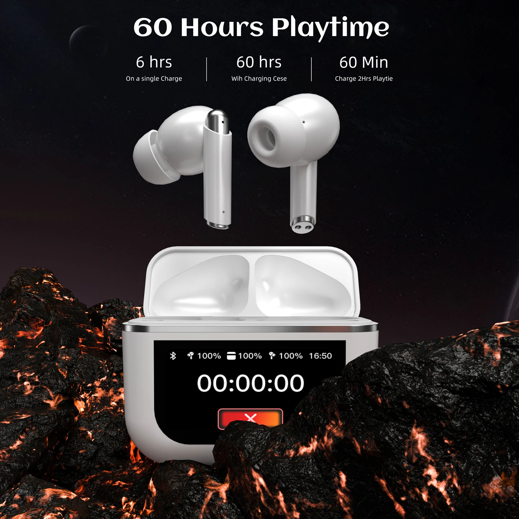 

2024 LCD Touchscreen Wireless Bluetooth Headset with ANC+ENC Active Noise Cancellation and Volume Adjustment In-Ear Earbuds