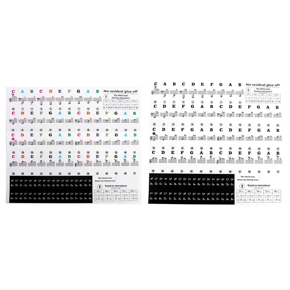 

2 Sheets Beginner Piano Introductory Stickers Waterproof Anti-Sweat Durable Easy Stick Remove Practical for Electronic Organ