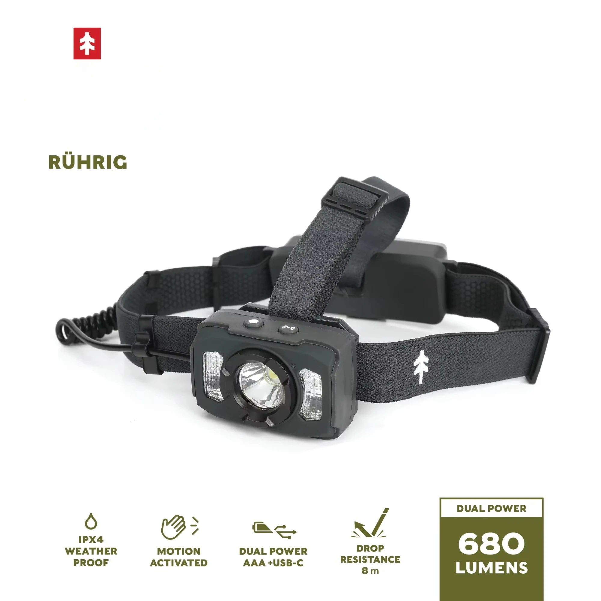 Oplaadbare LED-koplamp, IP54 weerbestendig, valbestendig, bewegingsgeactiveerd, 680 lumen