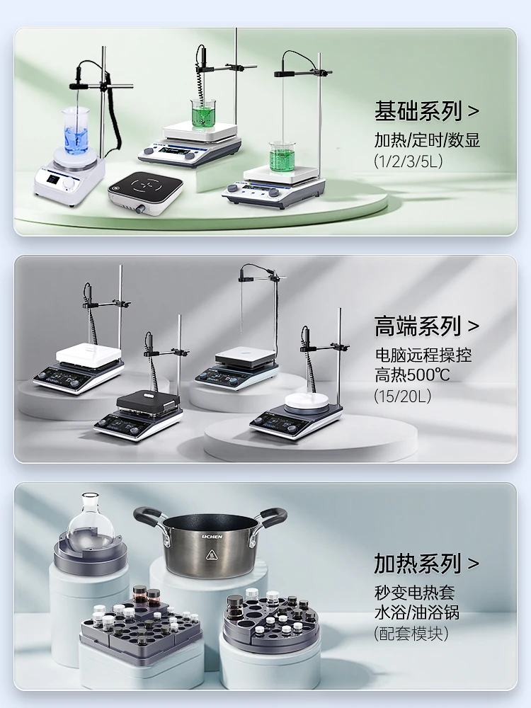 Constant Temperature Magnetic Stirrer Heater Electromagnetic Temperature Control High Temperature Table Small Heating Module Bas
