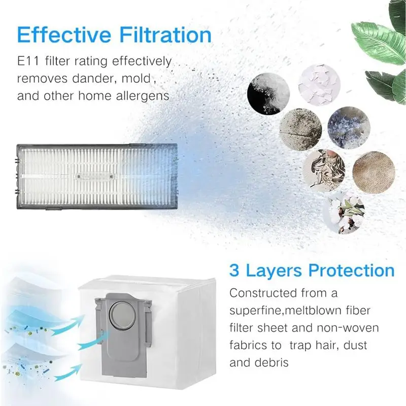 N10R-For Roborock S7 Maxv Ultra/S7 Pro Ultra / S7 Maxv Plus G10S/ G10S PRO Robot Vacuum Cleaner Parts Accessories Kit 31PCS