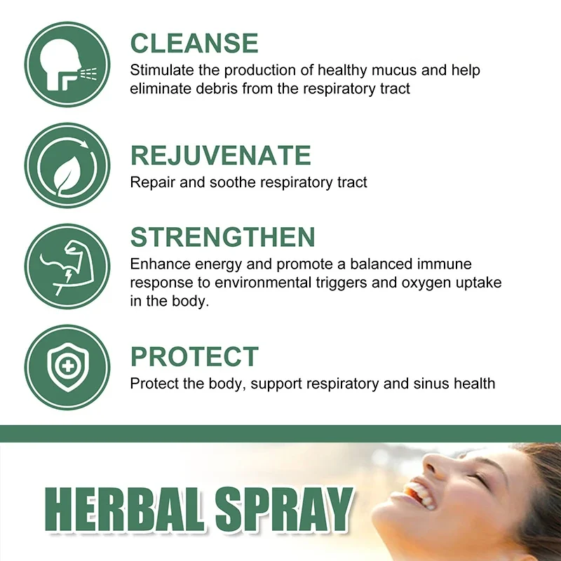 Lung Cleanse Spray Herbal Cleaner Lungs Breath Detox Respiratory System Support Lung Cleaning Health Care Mist 30ml