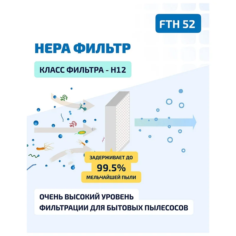 A74G-Maddocks Неоригинальный HEPA-фильтр Rowenta для серии Compacteo — модель ZR 004101 , Легкая замена эффективной чистки