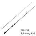 UL-180SP
