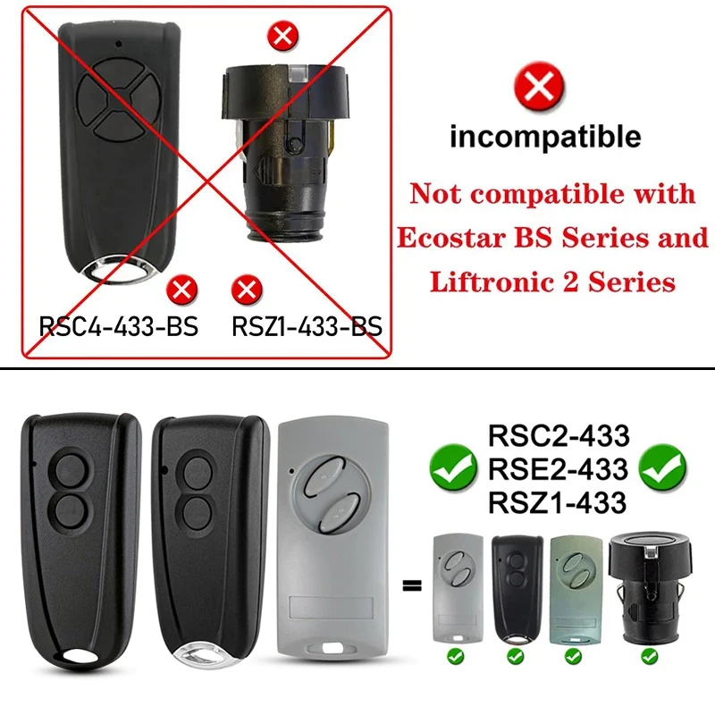 Newest ECOSTAR RSC2 RSE2 RSZ1 433 MHz Garage Electric Gate Remote Control For ECOSTAR Liftronic 500 700 800 Gate Opener Command