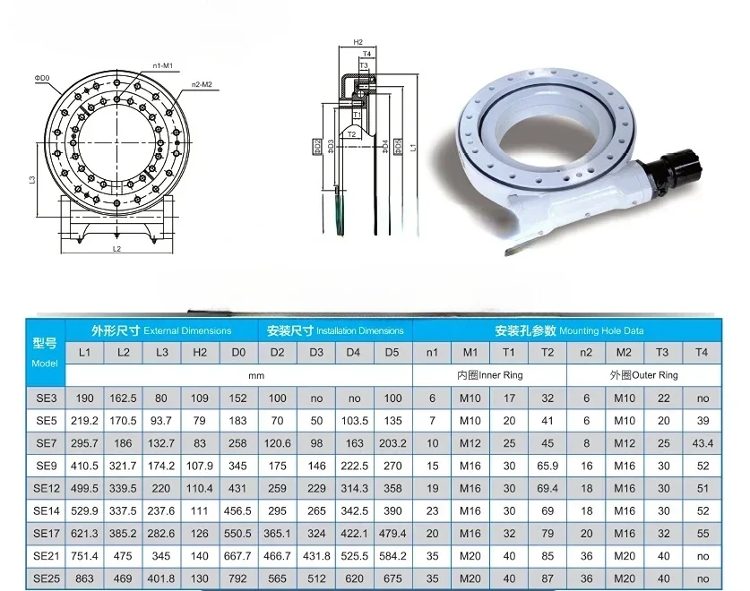 Slewing Drive For 20 Square Meters Solar Panel SE7 SE9 With Hydraulic Motor 12V 24V DC Electric Motor Rotary Drive