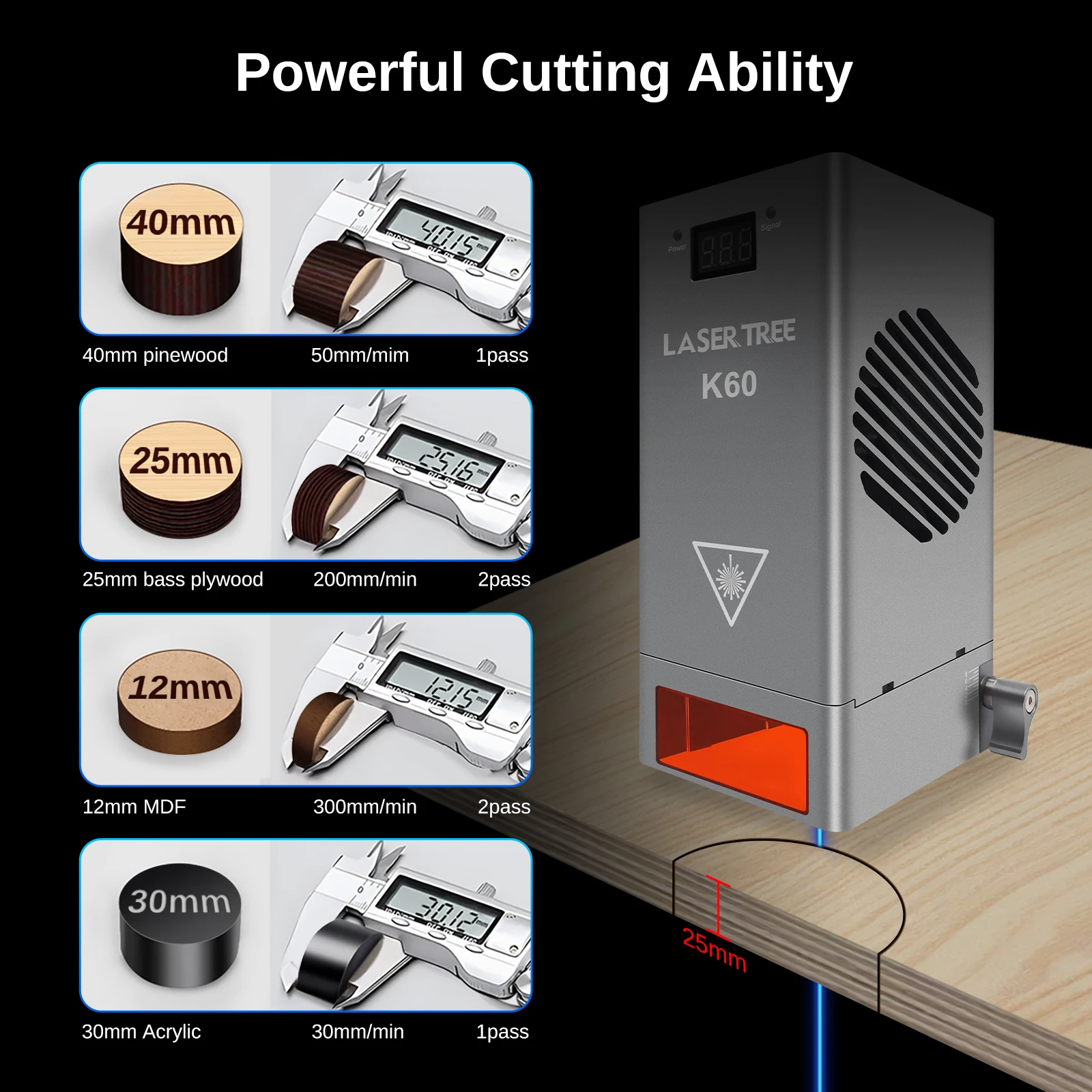 LASER TREE K60 60W Optical Power Laser Head Adjustable 20W/40W/60W Power For Cnc Laser Engraver Cutting Woodworking DIY Tools