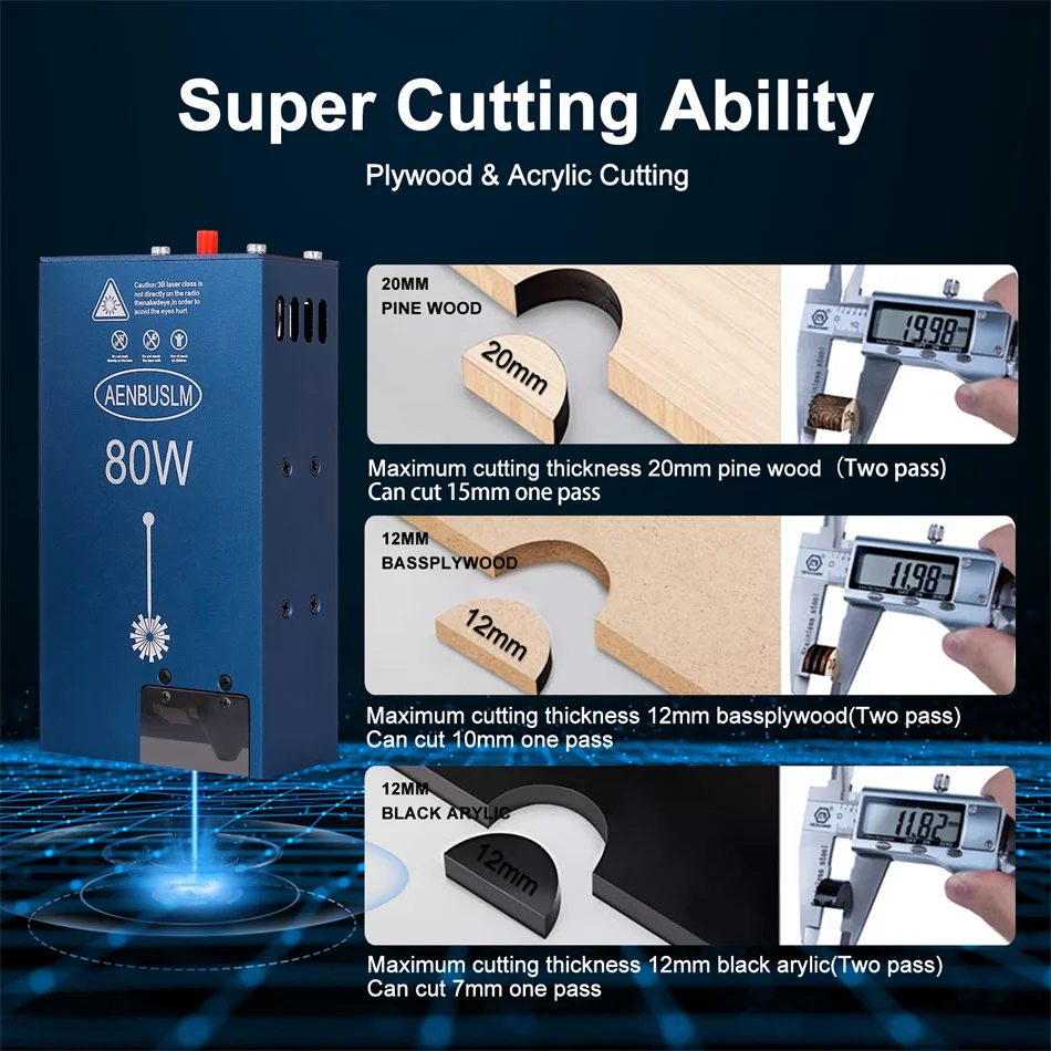 AENBUSLM CNC Laser Engraver 80W Laser Module Laser Engraving Head Woodworking Laser Cutting Machine 450mm Blue Laser Cut Tools