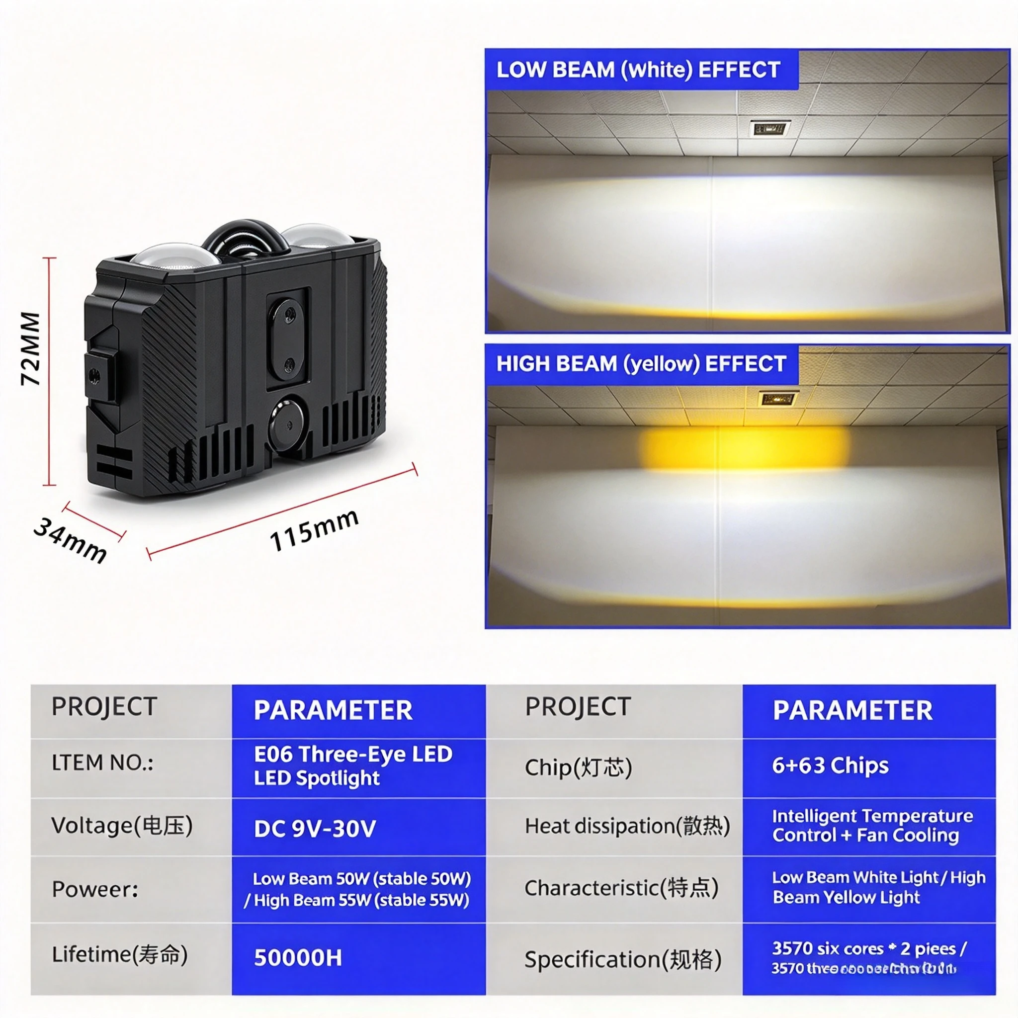 NXY 90W Triple Eye LED Grille Light Spotlight for Car Motorcycle Truck European Truck Front Auxiliary Lamp Upgrade Driving Light