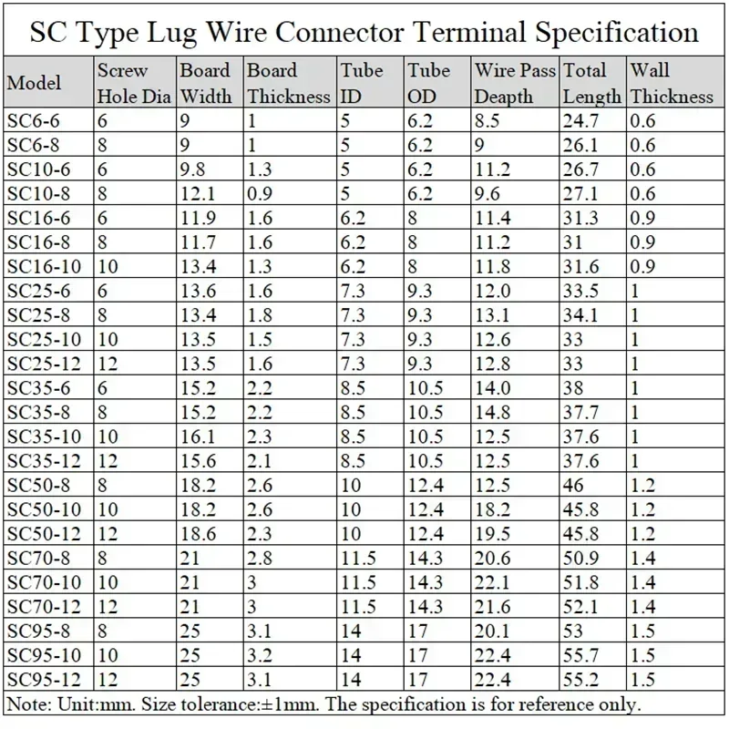 5~20pcs SC Type Wire Nose Terminal SC6/10/16/25/35/50/70/95 Bare Copper Battery Block Lugs Hole ID6/8/10/12 Crimp Wire Connector