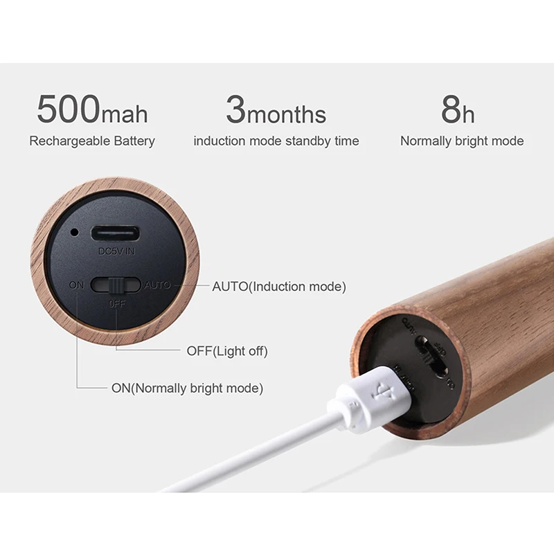 1/2 Pcs Creative Intelligent Auto Motion Sensor LED Rechargeable Magnetic Night Light Wood Wall Light Kitchen Cabinet Light Lamp