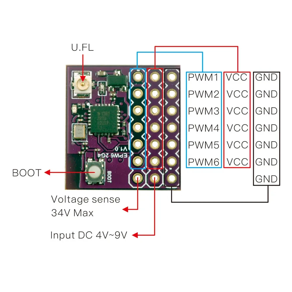 Happymodel ExpressLRS ELRS EPW6 TCXO 2.4GHz 6CH PWM odbiornik sygnału EPW5 ulepszony nadaje się do FPV RC quadcopter stałopłatowy DIY