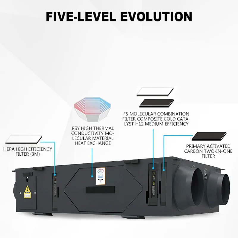 Home Fresh Air Ventilator Heat Exchanger Air Purifier With Temp Humidity Sensor Heating Controller