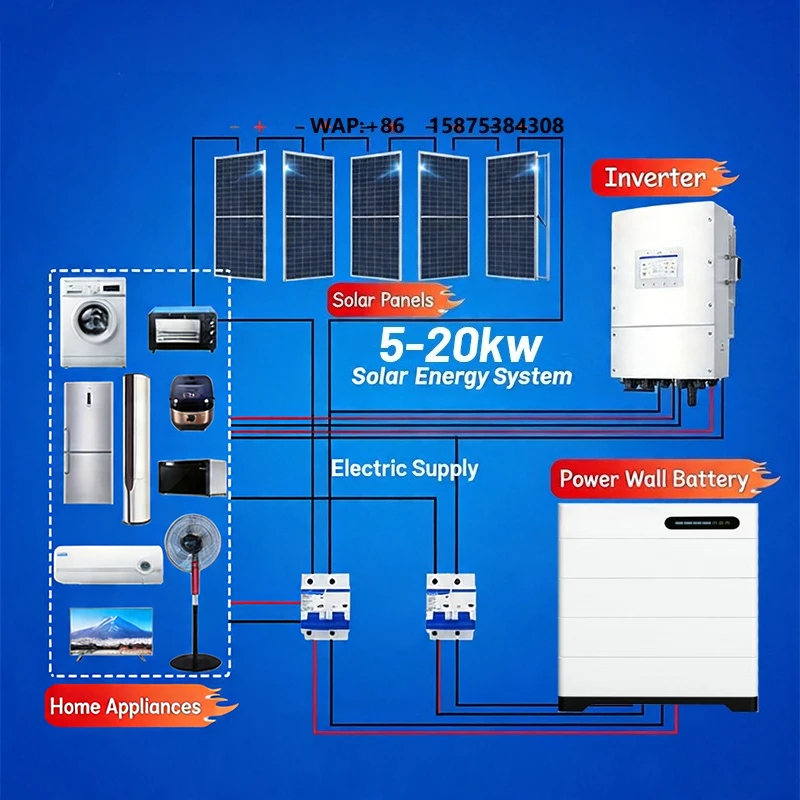 Jinko LONGI Trina Solar Panels Solar Systems Complete Kit Home Solar 5-20kw Battery Hybrid Power Invert Panel System for Home