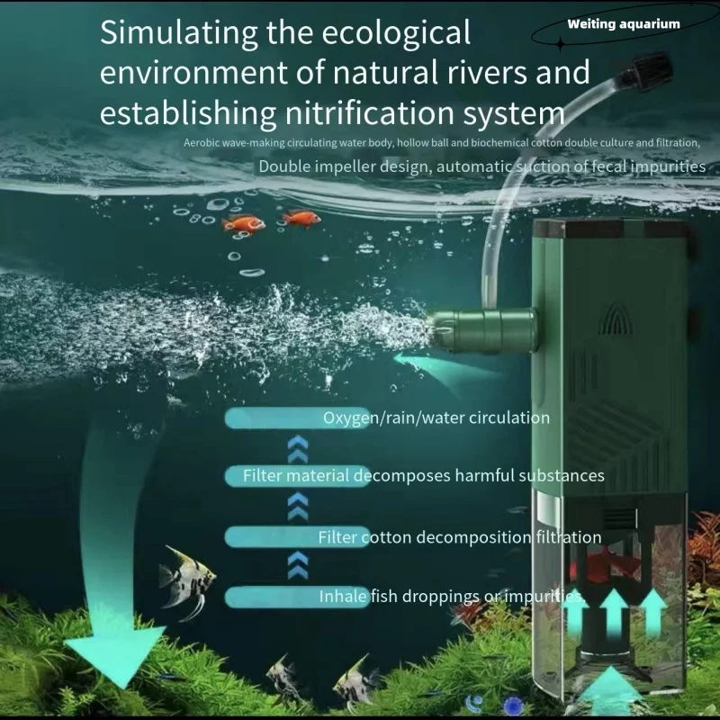 Built-in filter for fish tank Five-in-One household ultra-quiet water pump water circulation oxygenation system Small fish tank