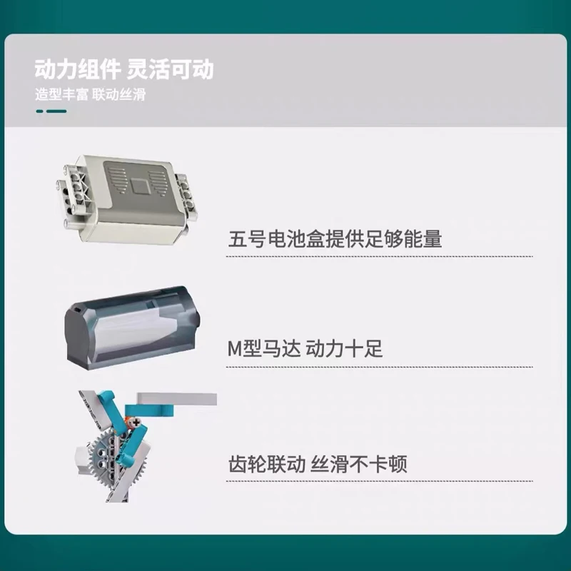 STEM Technical Educational Building Blocks Programming Power Function Bricks For School Students Kids Learning Toy